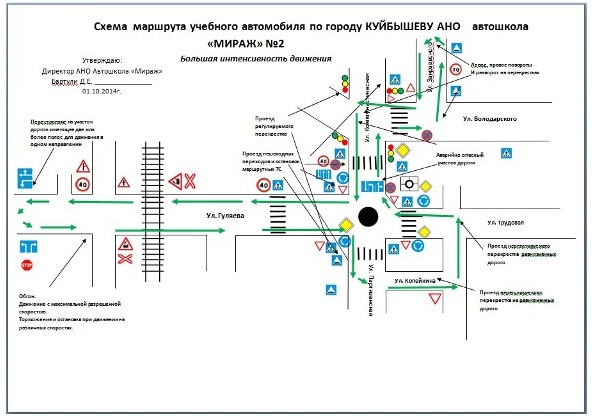 Схемы учебных маршрутов автошкол