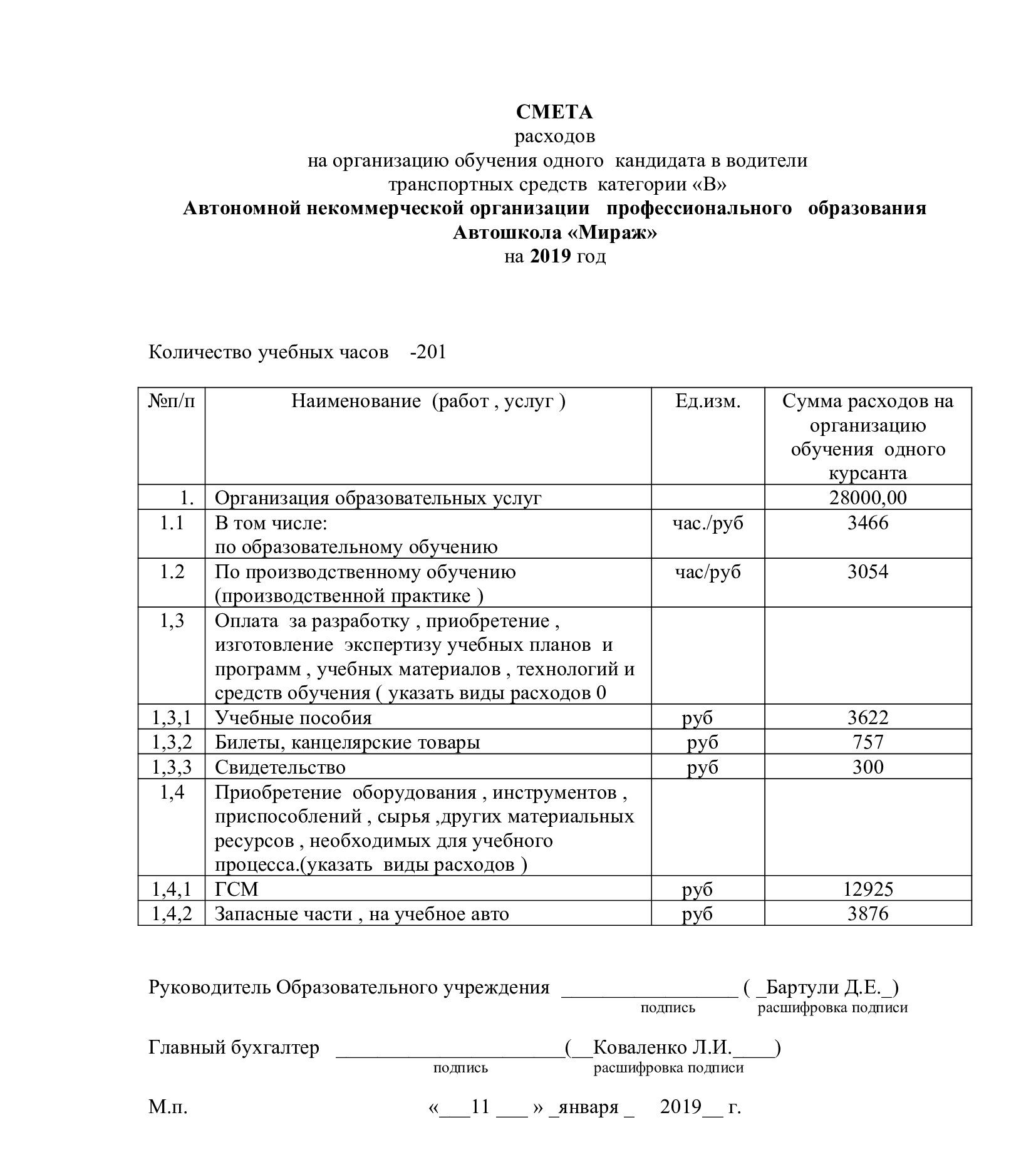 Как правильно составить калькуляцию на услуги образец